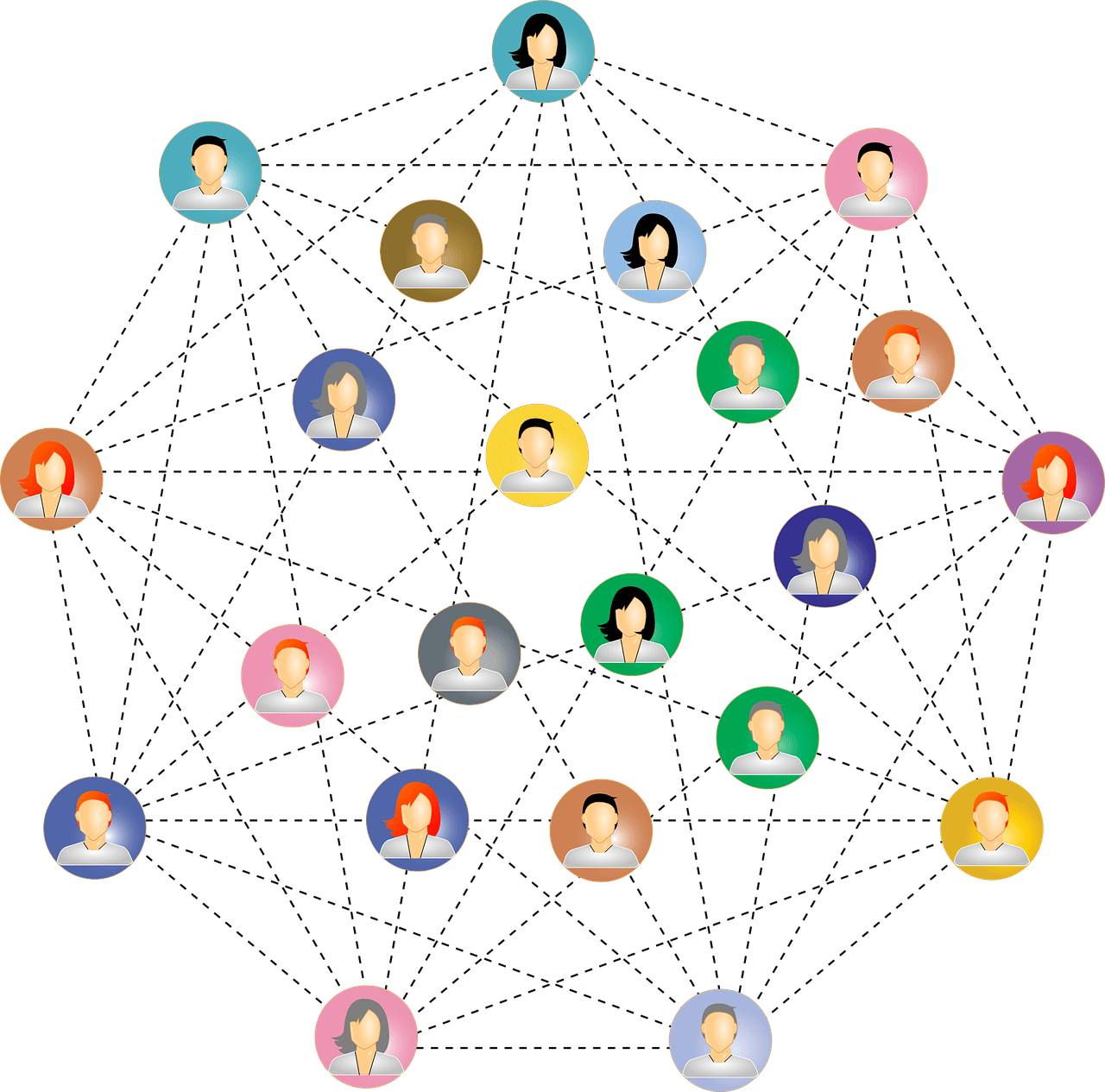 connections, communications, social